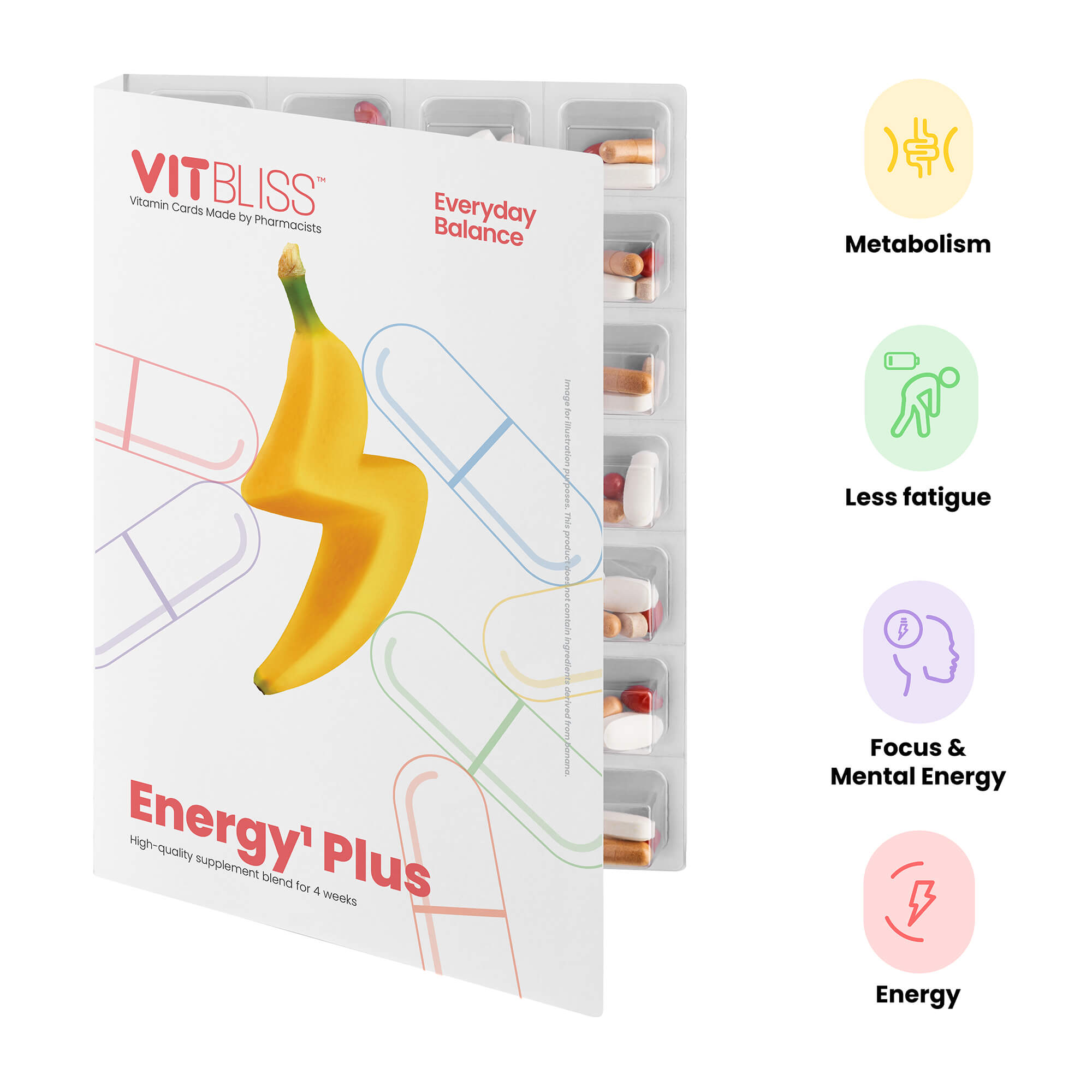 Energy¹ Plus Card | VITBLISS