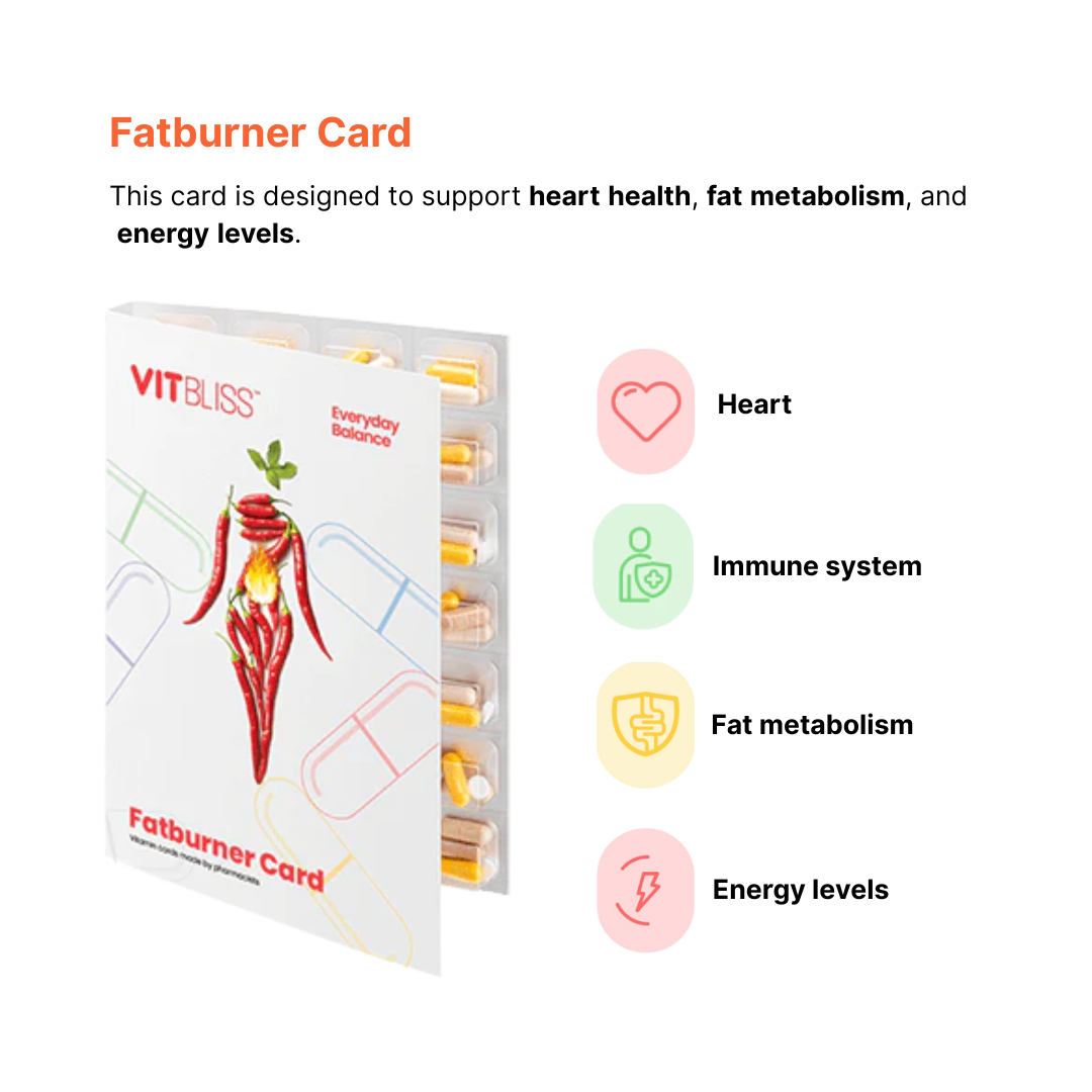 Fatburner Card - VITBLISS, vitamins