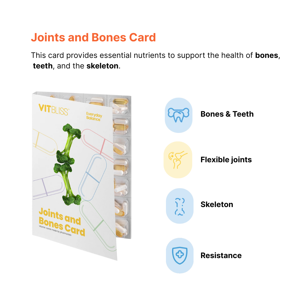 Joints and Bones Card - VITBLISS, vitamins