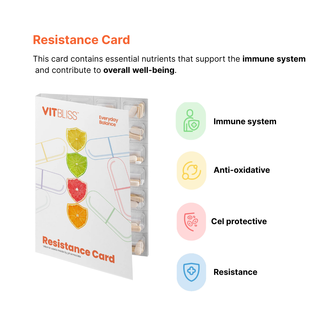 Resistance Card - VITBLISS, vitamins