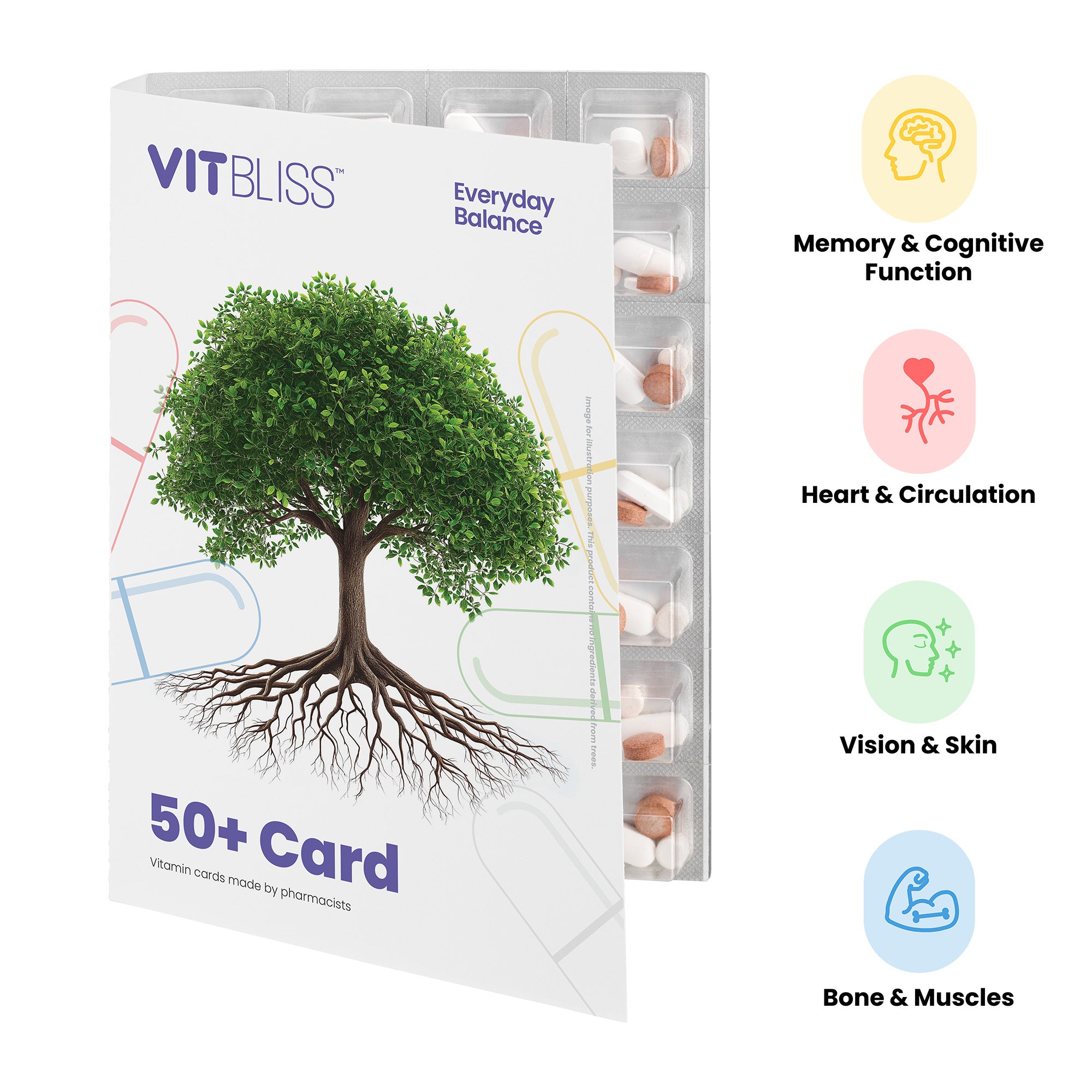 50+ Card - VITBLISS