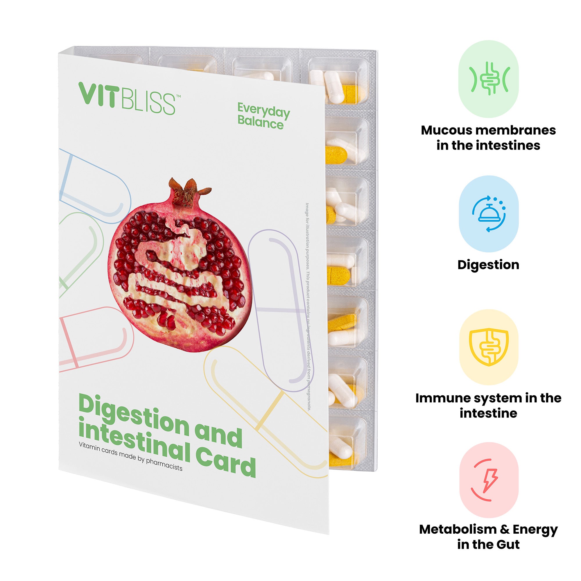 Digestion and intestinal Card - VITBLISS