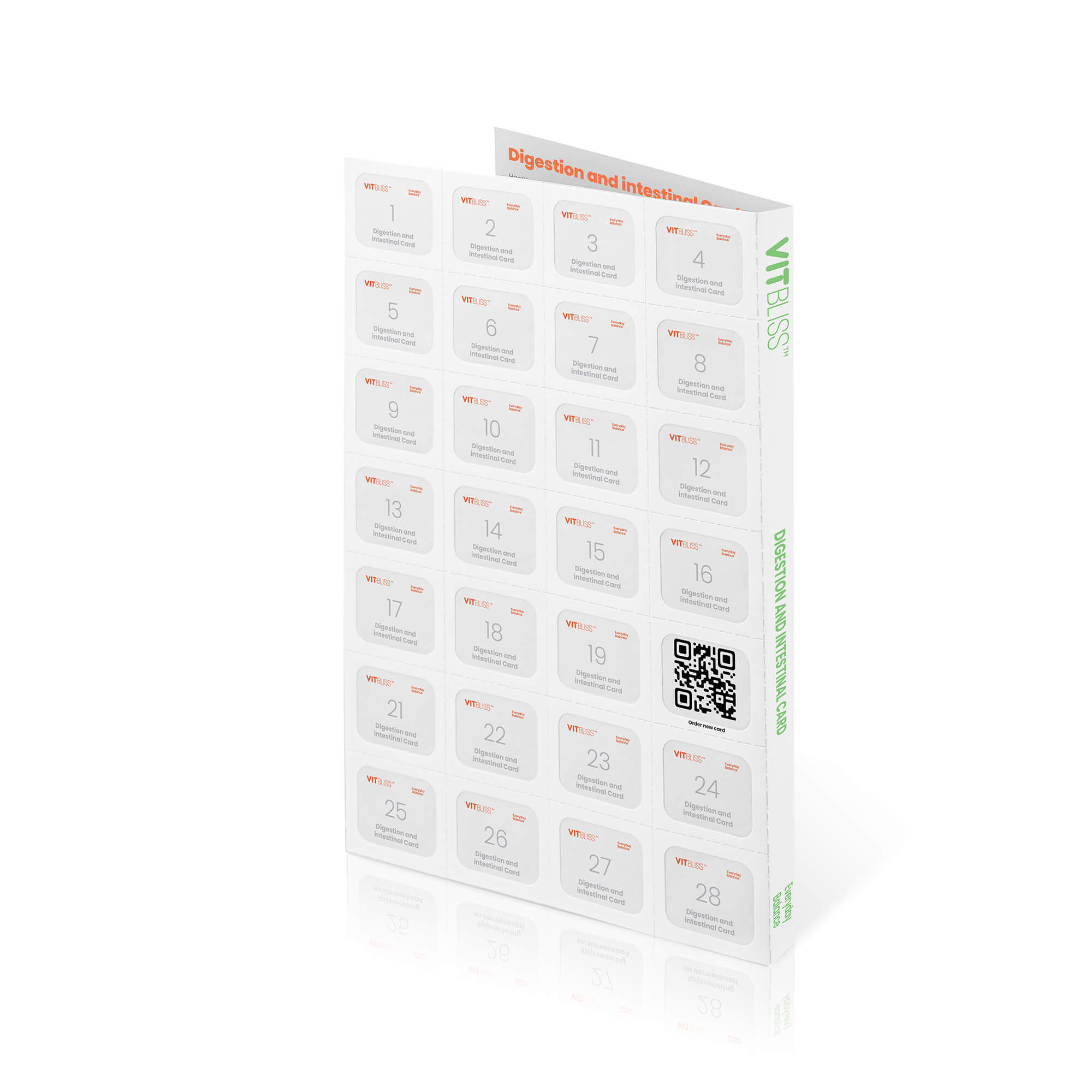 Spijsvertering en darmenkaart - VITBLISS