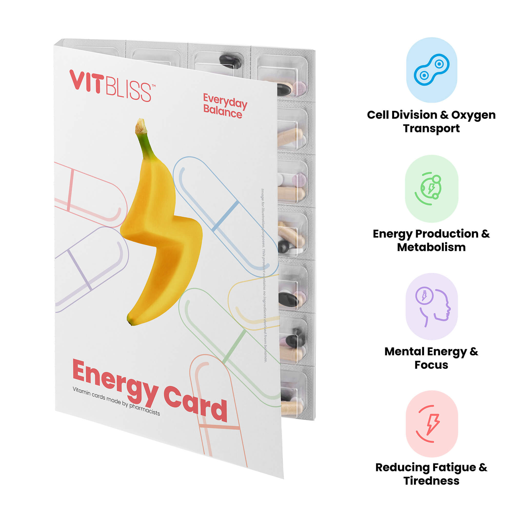 Energiekarte - VITBLISS