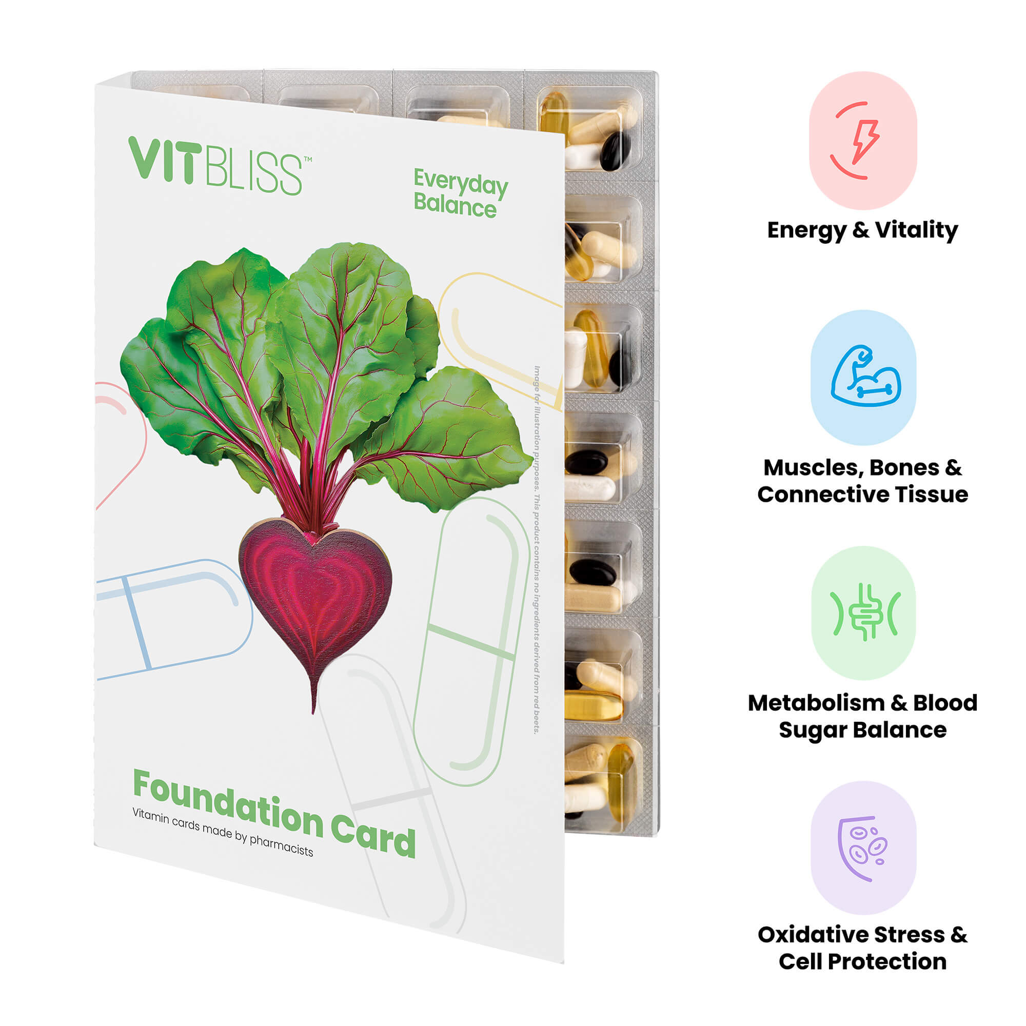 Fundamentkarte - VITBLISS