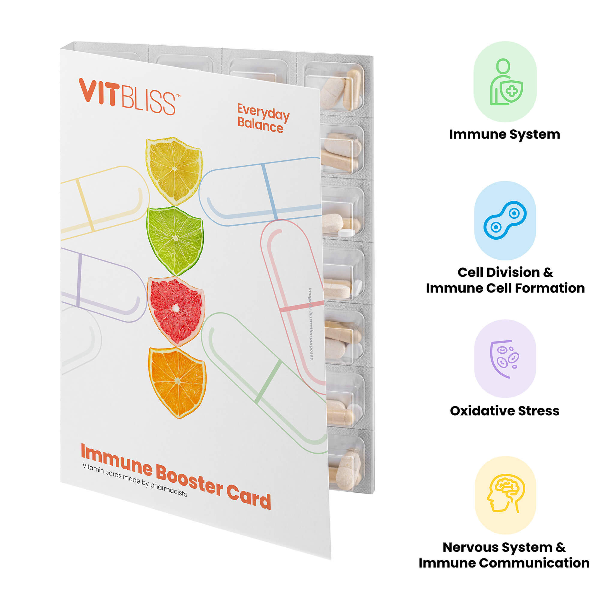 Immune Booster Card - Vitamin Cards Made by Pharmacists – VITBLISS