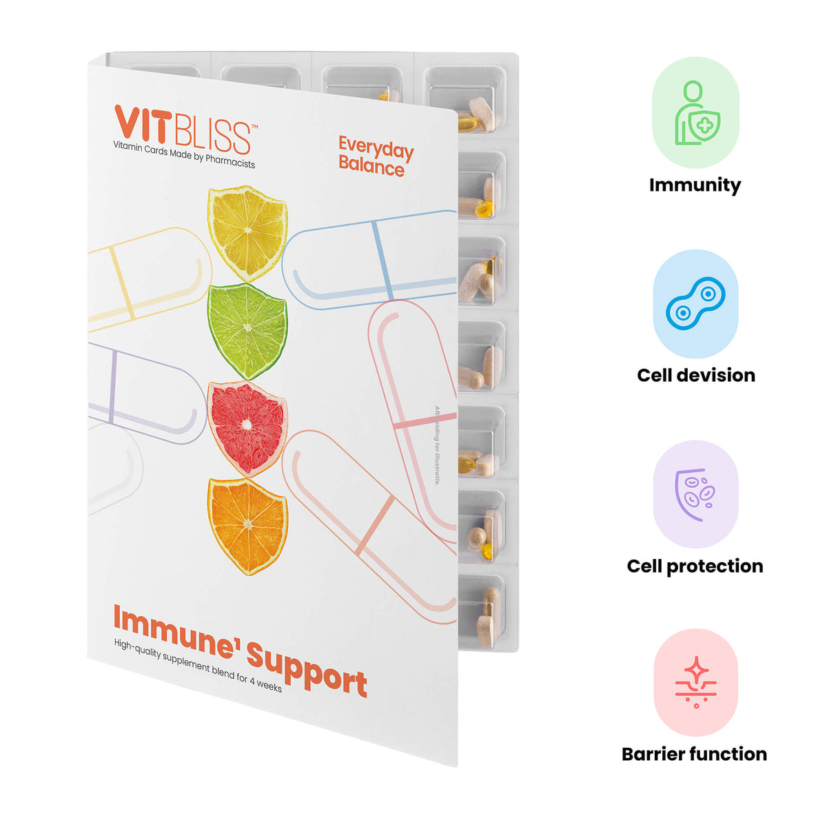 Immune Support Card - VITBLISS