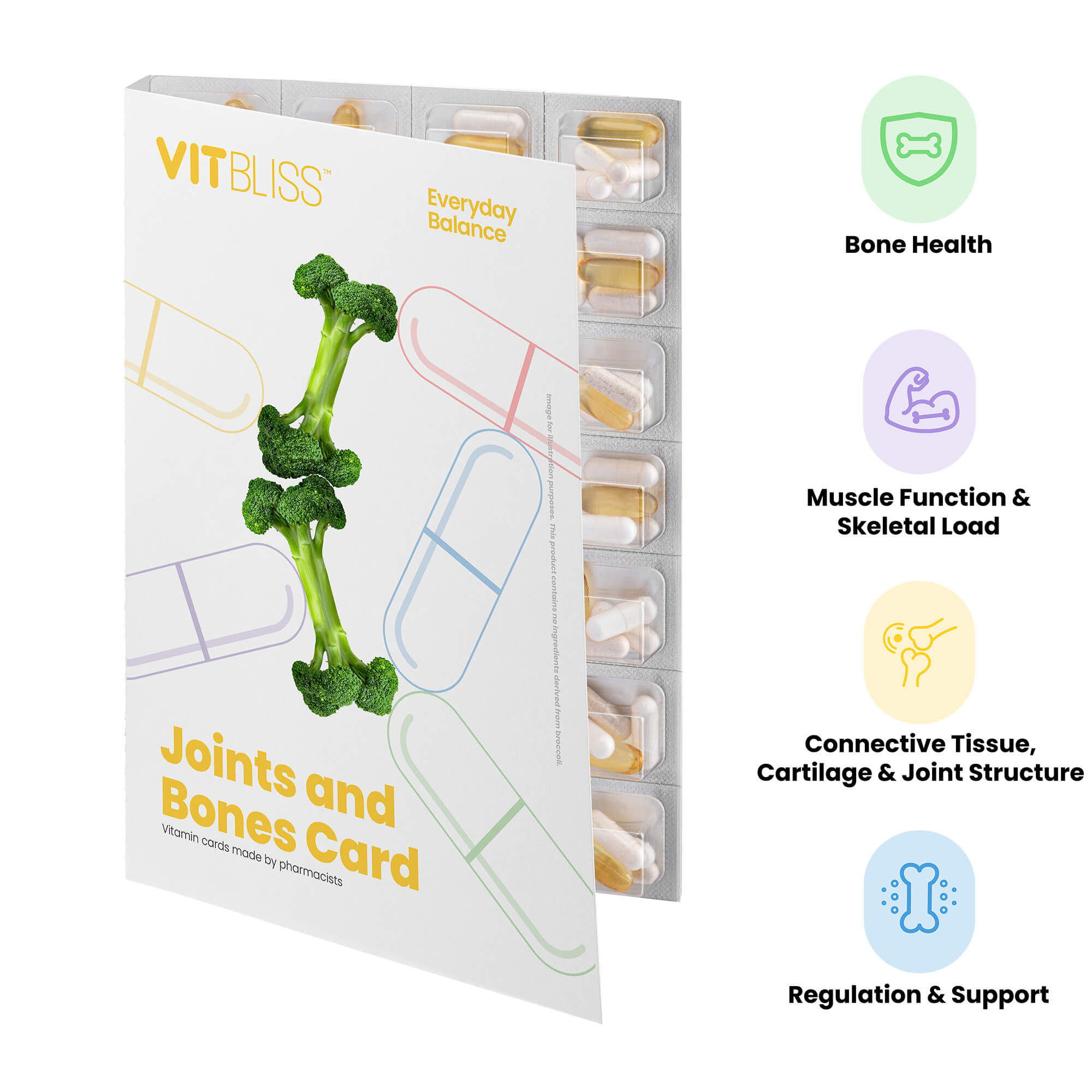 Karte für Gelenke und Knochen - VITBLISS